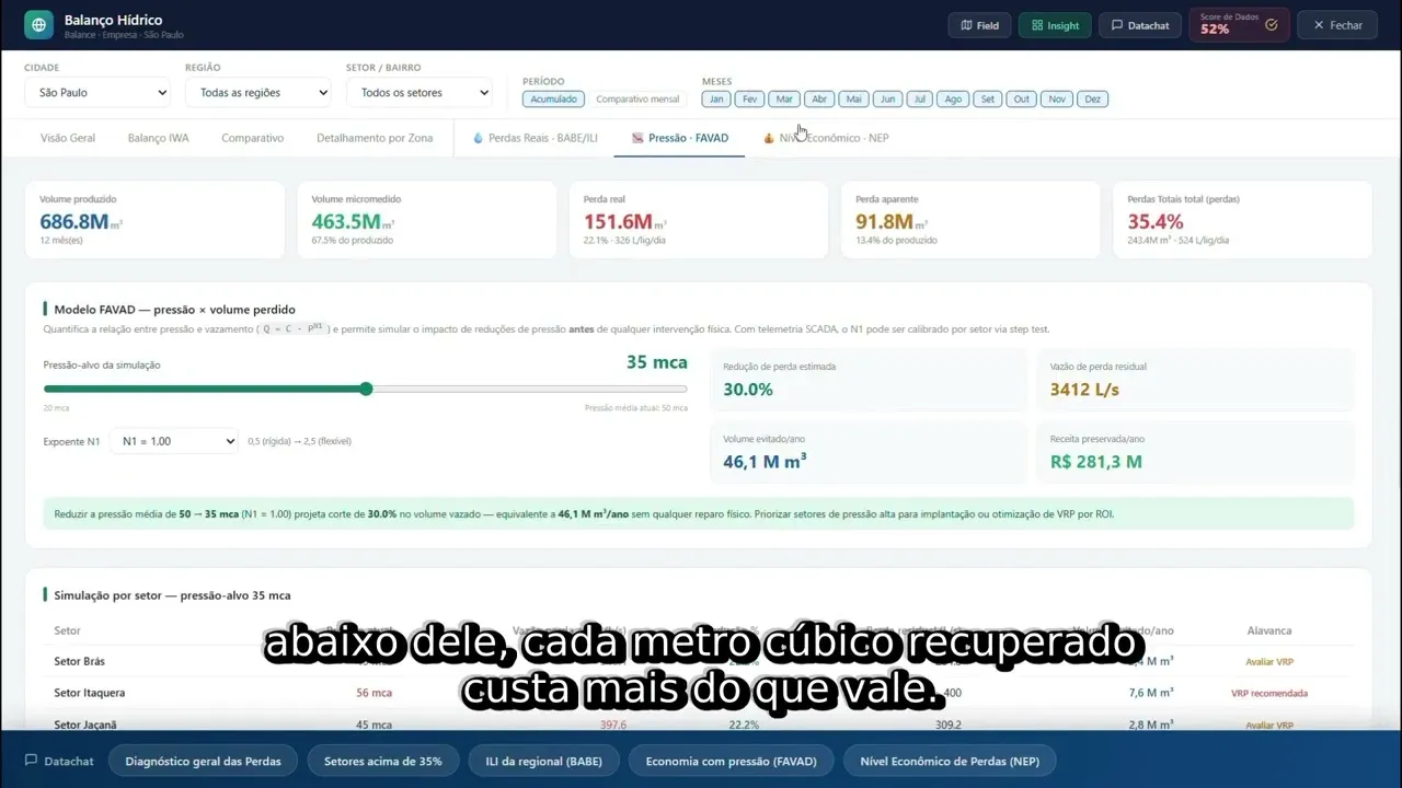 Prévia do vídeo: Agente de Perdas